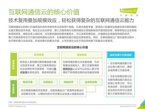 云端互聯，通信無界 2020年全球互聯網通信云行業深度解析與展望